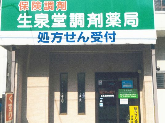 処方せん受付の薬局前外観  