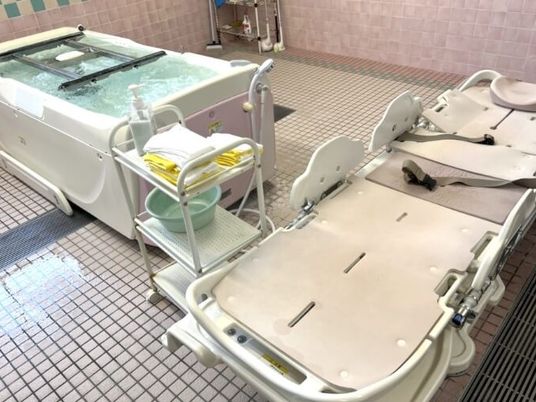 入浴用ベッドの浴室  