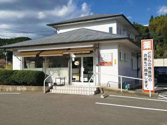 外観と看板  