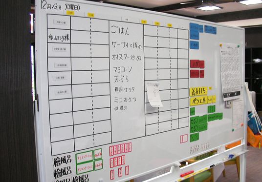 掲示物のホワイトボード