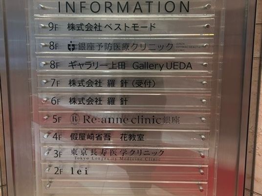 案内板  