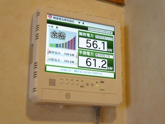 省エネルギー表示デバイス