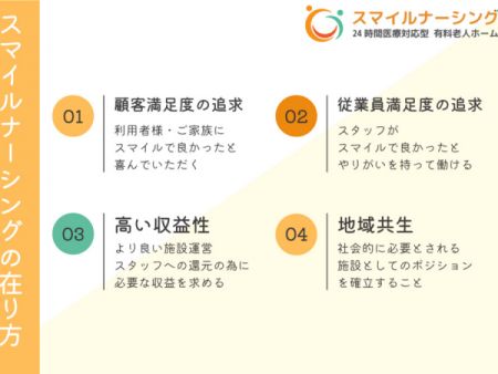 4/8更新】訪問看護 スマイルナーシング金山の看護師の正社員求人｜みん 