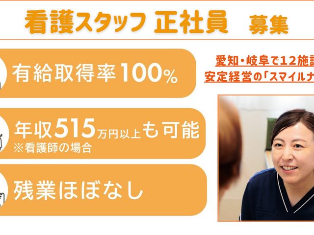 スタッフイメージ スタッフイメージ 介護スタッフの笑顔が印象的で、温かい雰囲気を感じることができます。安心して働ける環境です。