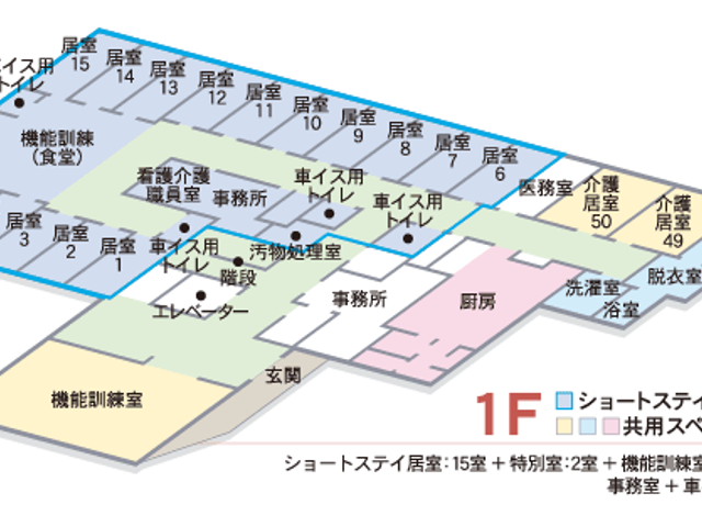共有スペースの配置図 内観 各部屋へのアクセスがしやすい明瞭な配置図です。ジムや多目的室など、充実した設備が備わっております。