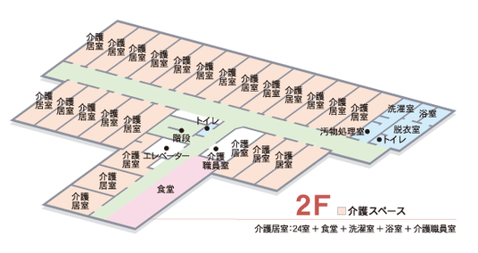 安らぎの居室空間