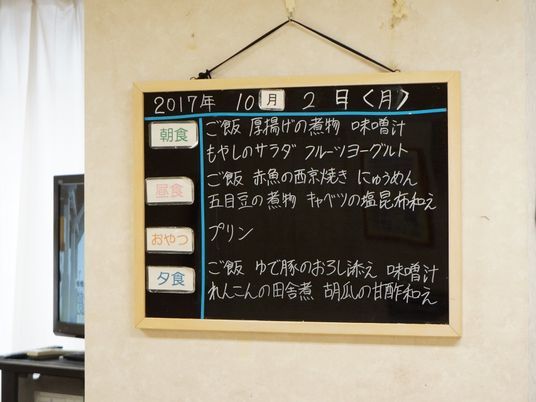 掲示物の書かれた黒板