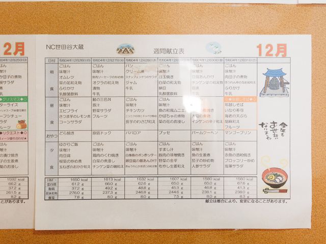 看板の詳細情報 献立表 利用者の毎日を支える明るく詳細な看板です。栄養バランスを考えた献立が、健康維持に役立っています。