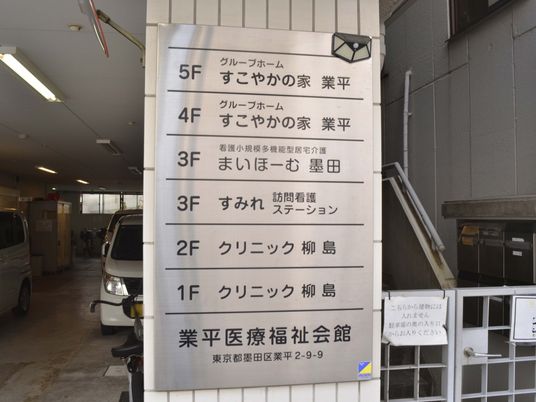 複数階建て施設の看板