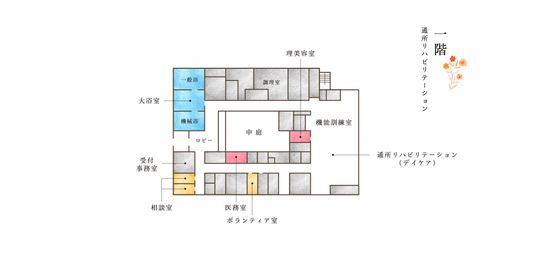 施設の平面図