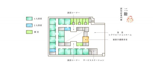 施設見取り図