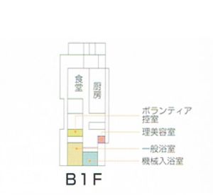 施設案内図ビルフロア