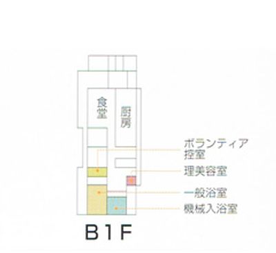 施設案内図ビルフロア