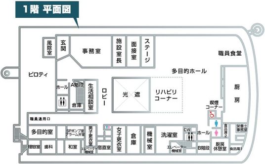施設の平面図