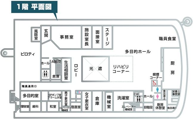 施設の平面図