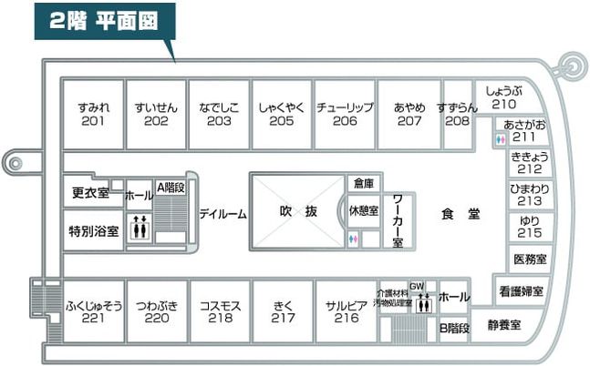 施設の平面図