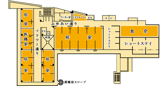 廊下と居室