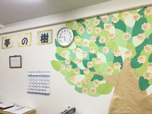 夢の樹の壁面装飾
