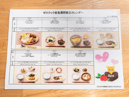 献立表の紹介資料