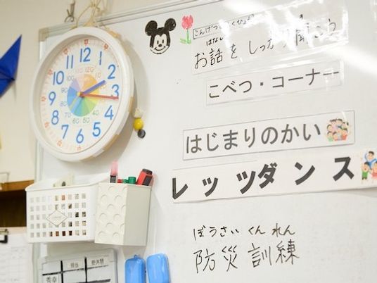 掲示物のある教室  