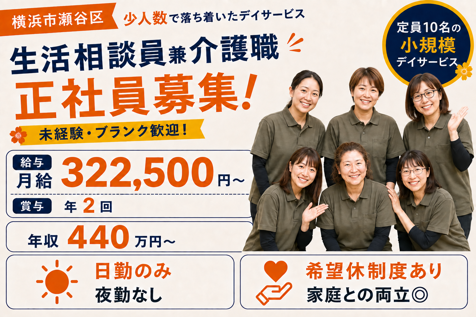 デイサービスセンター 陽と花の外観