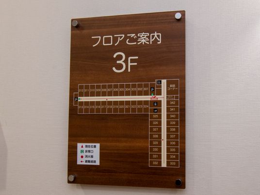 案内板の詳細