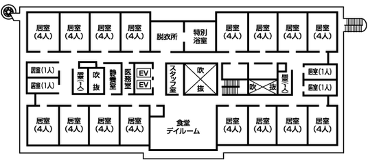 施設の見取り図