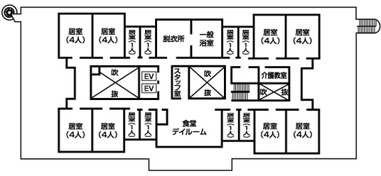 建物の平面図