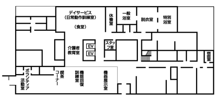 施設の平面図
