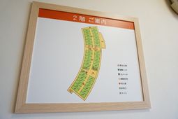 案内掲示の平面図