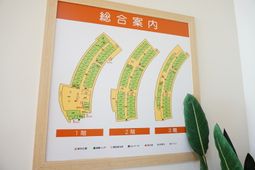 案内板の配置図