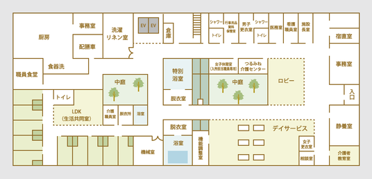 施設全体の見取図