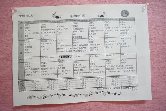 掲示されたメニュー表