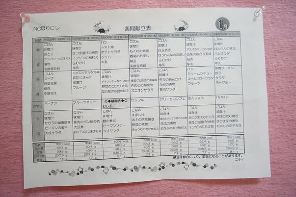 掲示されたメニュー表