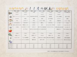 食事メニュー表掲示