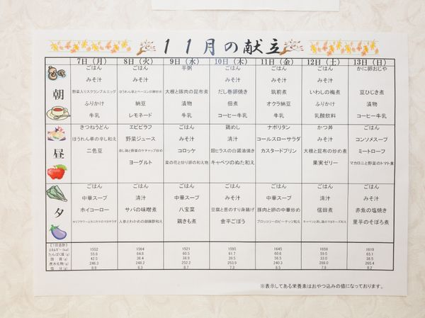 食事メニュー表掲示