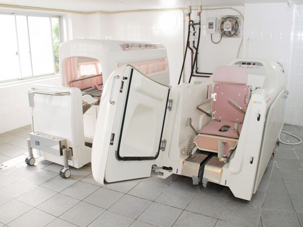 入浴介助機器の設置状況