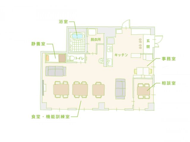 設備の配置図 内観 キッチンや浴室が配置された施設の見取り図です。静養室や相談室など、多彩なスペースが揃っています。