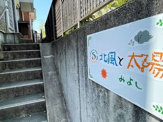 外階段と案内札  