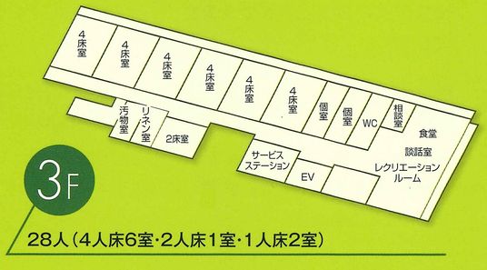 3階フロア平面図