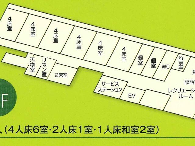 間取り図の説明用図面 内観 施設の間取り図です。各部屋の配置が分かりやすく示され、利用者やスタッフの動線も考慮されています。