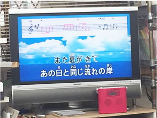 歌詞の表示されたテレビ