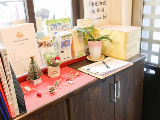 受付と役立つ資料