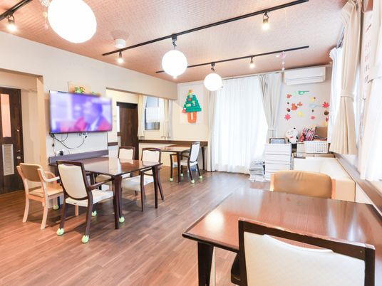 働く環境の快適さ