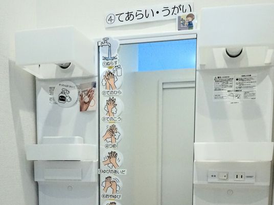 手洗い手順の洗面台  