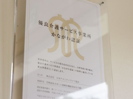 ケア施設の案内板