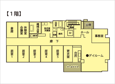 1階の間取り図