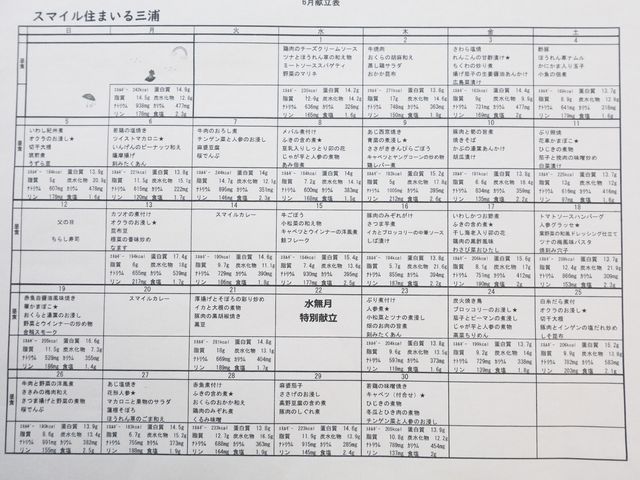 献立表の詳細情報 献立表 栄養バランスを重視した豊富なメニューの献立表です。食事サービスの質にこだわる方に最適な環境かもしれません。