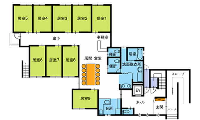 快適な居室配置図