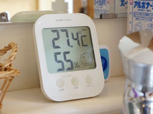 温湿度計と日用品